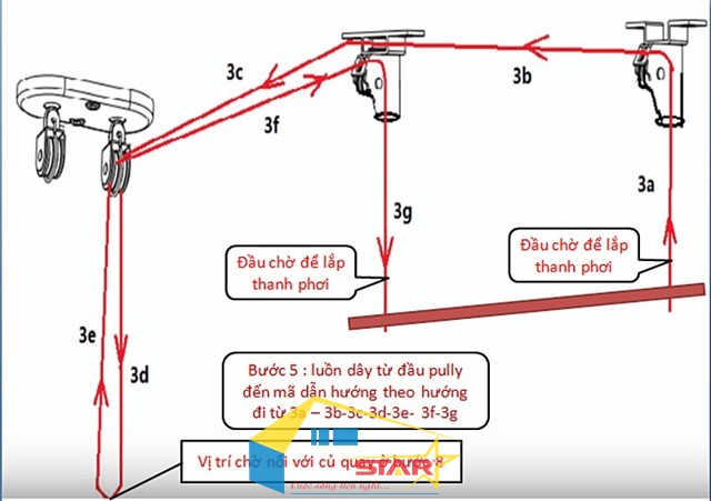Tuấn Vinh Shop, thay dây cáp giàn phơi, dây cáp giàn phơi, bảo dưỡng giàn phơi,  Dây cáp giàn phơi, giàn phơi gắn trần, giàn phơi nhà dân, khách hàng Vương Công Từ