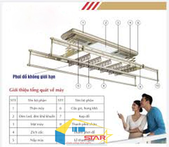 giàn phơi điều khiển từ xa, giàn phơi thông minh điều khiển từ xa, giàn phơi thông minh điện tử điều khiển từ xa, giàn phơi quần áo điều khiển từ xa, Giàn phơi thông mình điện tử, giàn phơi điều khiển điện tử, giàn phơi thông minh chung cư 