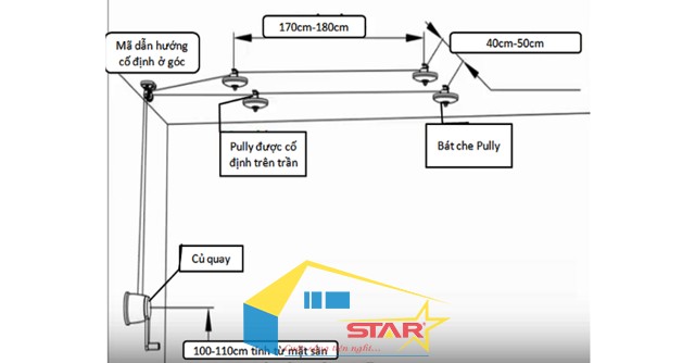 sửa giàn phơi hòa phát, sửa giàn phơi Hòa Phát tại nhà, thay dây giàn phơi tphcm, sửa giàn phơi gắn trần, giàn phơi bị đứt dây, thay tay quay giàn phơi, sửa giàn phơi tại nhà tphcm, sửa giàn phơi quần áo thông minh