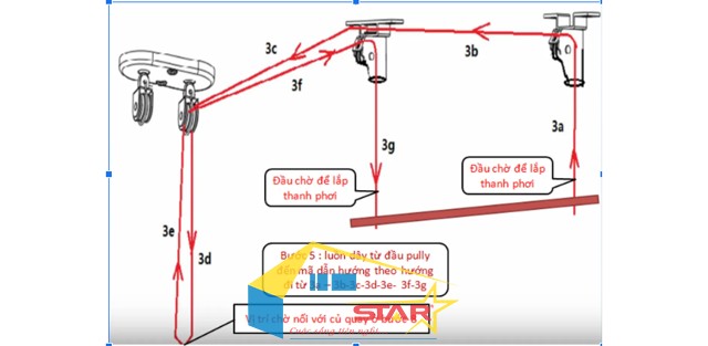 bảo dưỡng giàn phơi thông minh, bảo dưỡng giàn phơi, giàn phơi thông minh, Tuấn Vinh Shop, giàn phơi, bảo dưỡng giàn phơi định kỳ