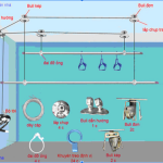 Hướng Dẫn Lắp Đặt Giàn Phơi Thông Minh Thẳng Hàng Tại Nhà
