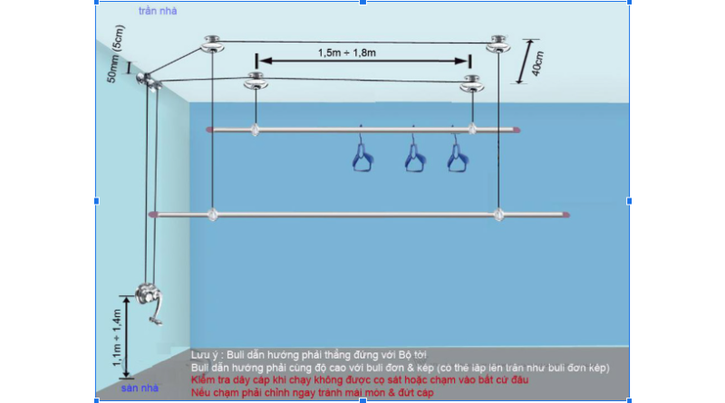 Sửa giàn phơi thông minh, Dịch vụ sửa giàn phơi, Sửa lỗi giàn phơi thông minh, Hướng dẫn cách sửa giàn phơi, Bộ tời giàn phơi, Đơn vị lắp giàn phơi, Thay linh kiện giàn phơi