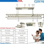 So Sánh Giàn Phơi Bấm Điện Tự Động So Với Giàn Phơi Thông Minh Khác