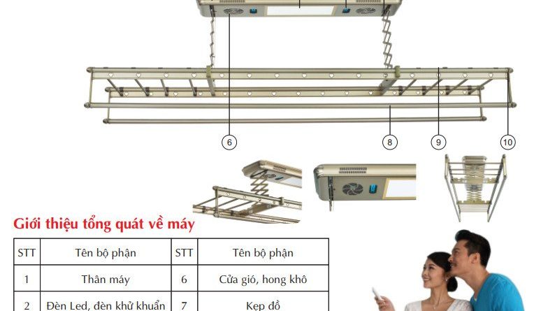 giàn phơi bấm điện tự động, so sánh giàn phơi thông minh, giàn phơi điều khiển từ xa, giàn phơi gắn trần, giàn phơi tự động