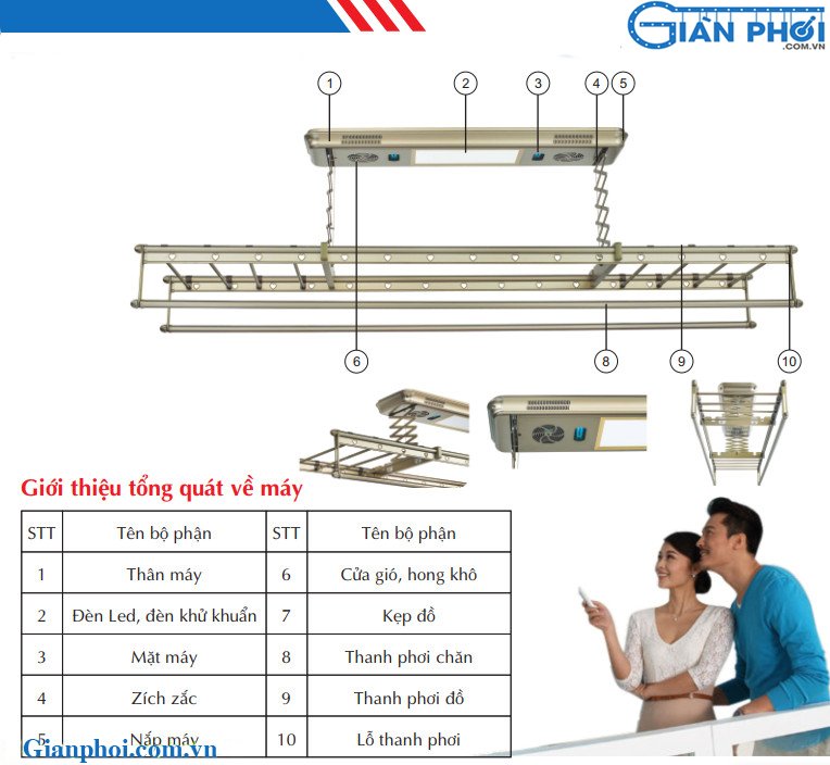 giàn phơi bấm điện tự động, so sánh giàn phơi thông minh, giàn phơi điều khiển từ xa, giàn phơi gắn trần, giàn phơi tự động